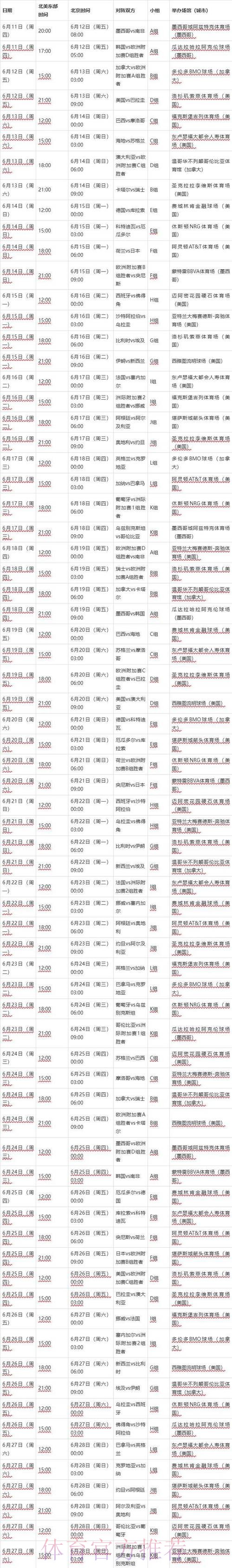 2026世界杯赛程一览比赛时间表怎么查