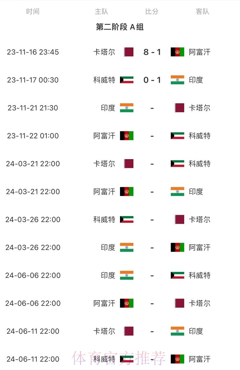2026世界杯赛程一览比赛时间表怎么查